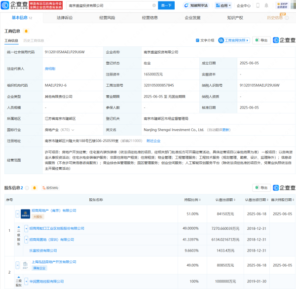 全国前三配资排名  招商蛇口、华润置地在南京成立投资公司，注册资本16.5亿